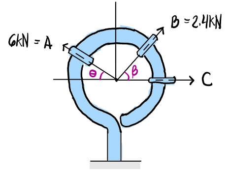 q52