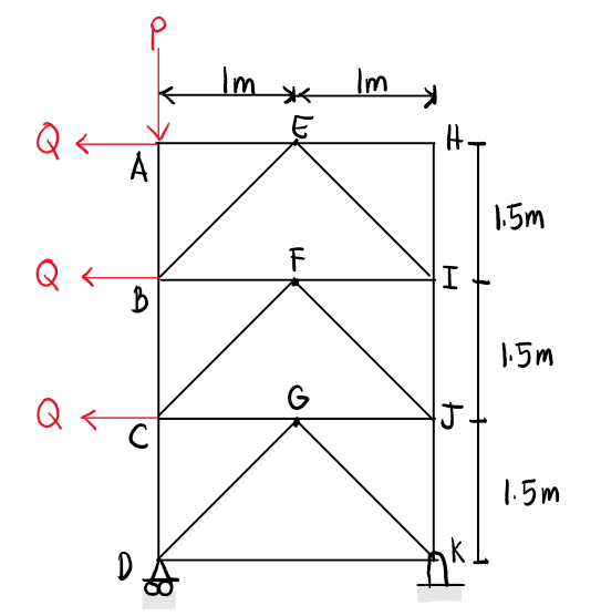 q53