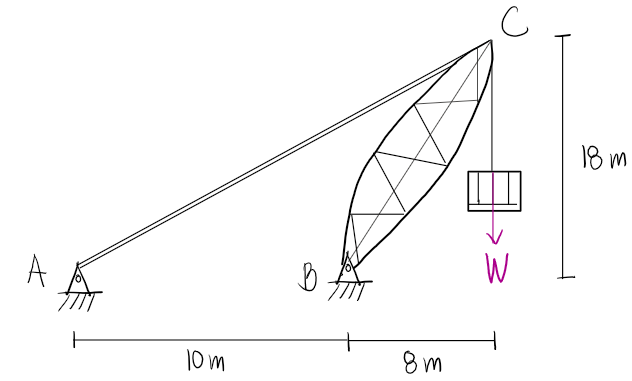 q6