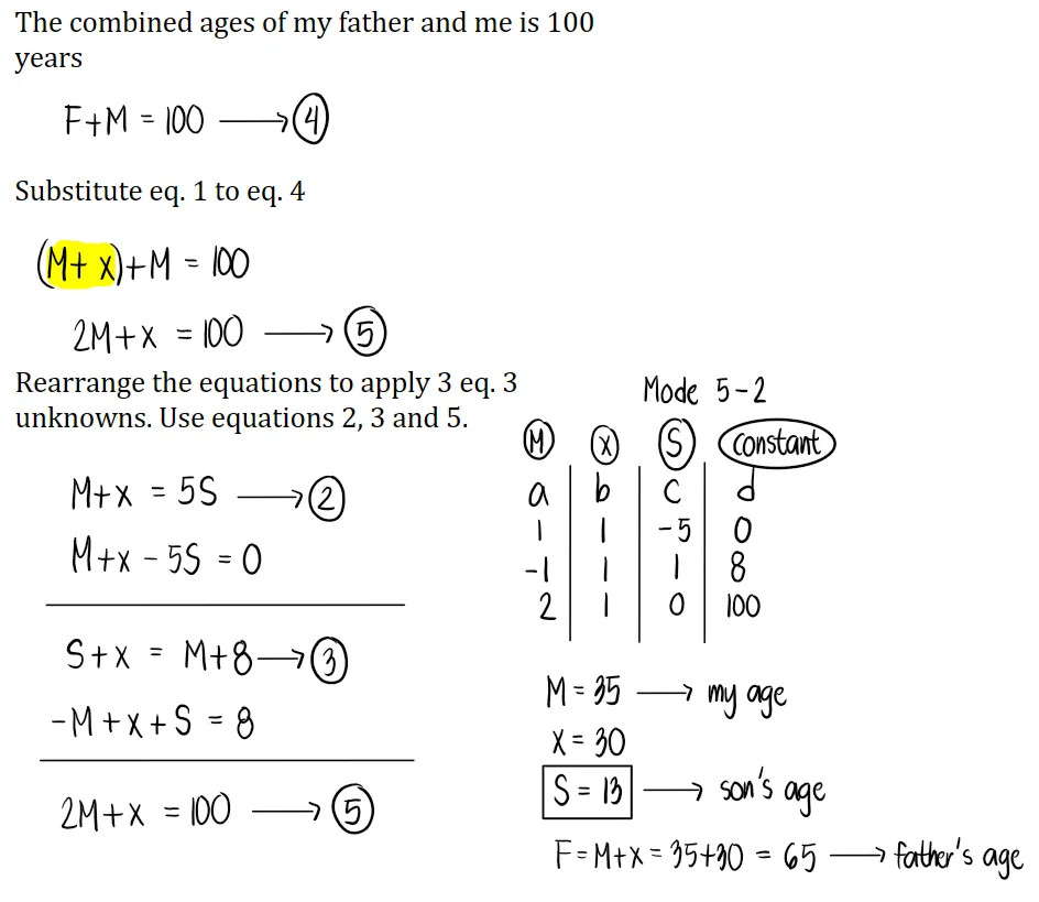Age Problems | Algebra – Problem 2: – Diagram