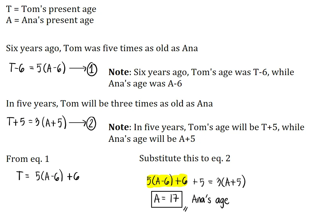 Age Problems | Algebra – Problem 3: – Diagram