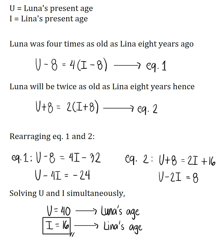 Age Problems | Algebra – Problem 4: – Diagram