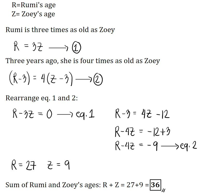 Age Problems | Algebra – Problem 5: – Diagram