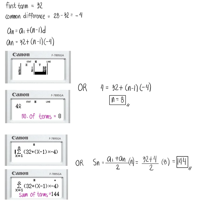 Arithmetic Progression | Algebra – Problem 4: – Diagram