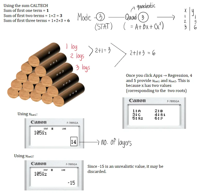 Arithmetic Progression | Algebra – Problem 5: – Diagram