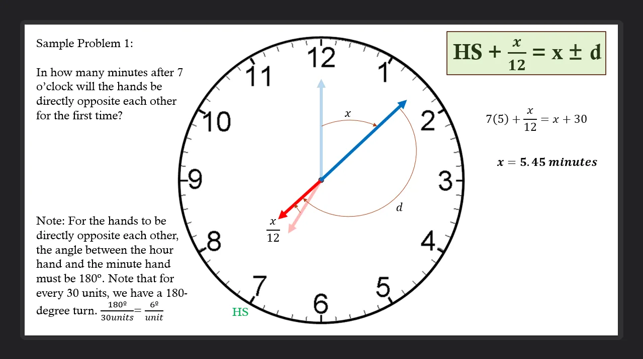 Clock Problems | Algebra – Problem 1: – Diagram