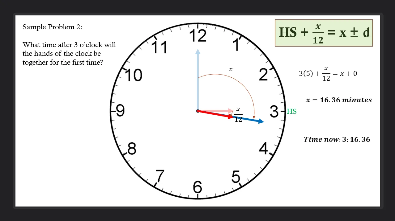 Clock Problems | Algebra – Problem 2: – Diagram