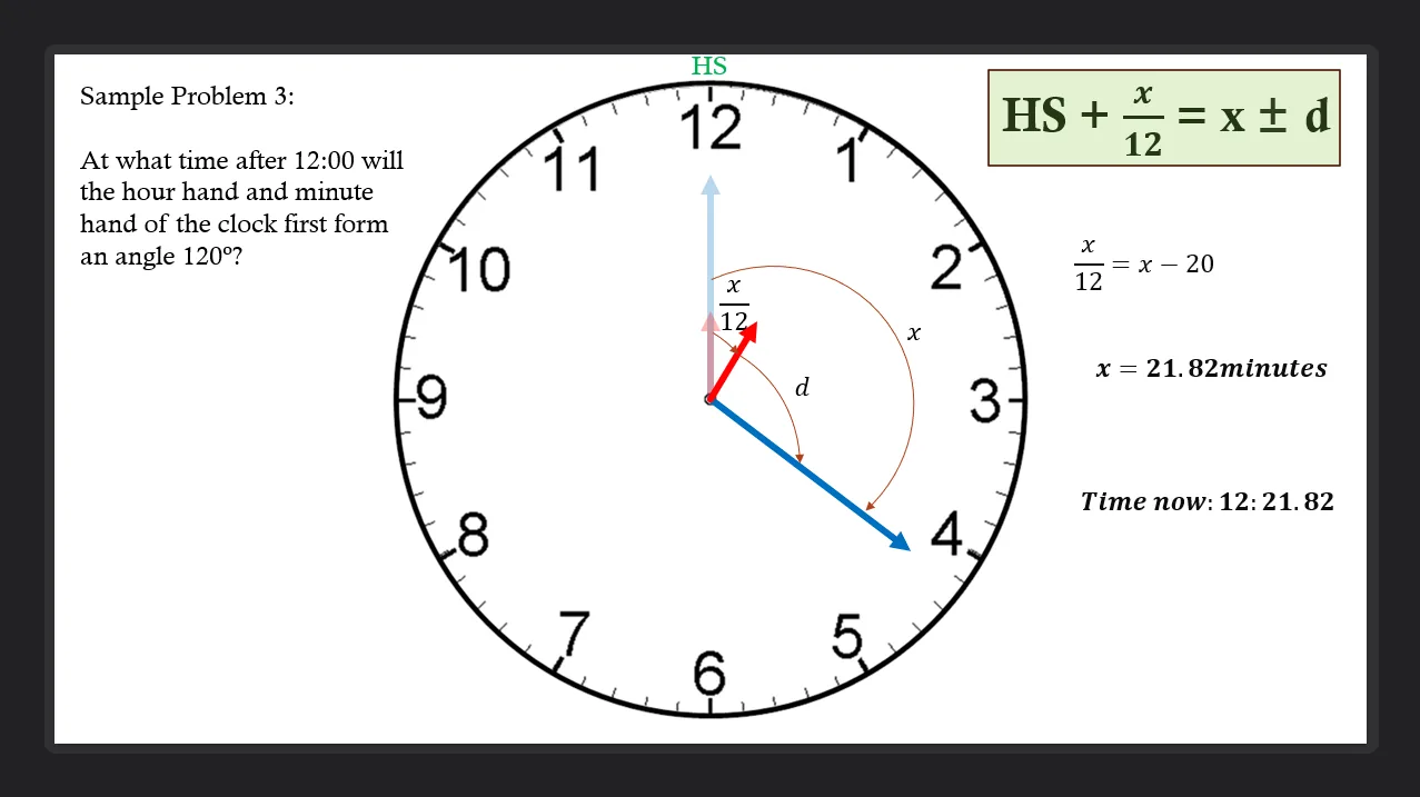 Clock Problems | Algebra – Problem 3: – Diagram