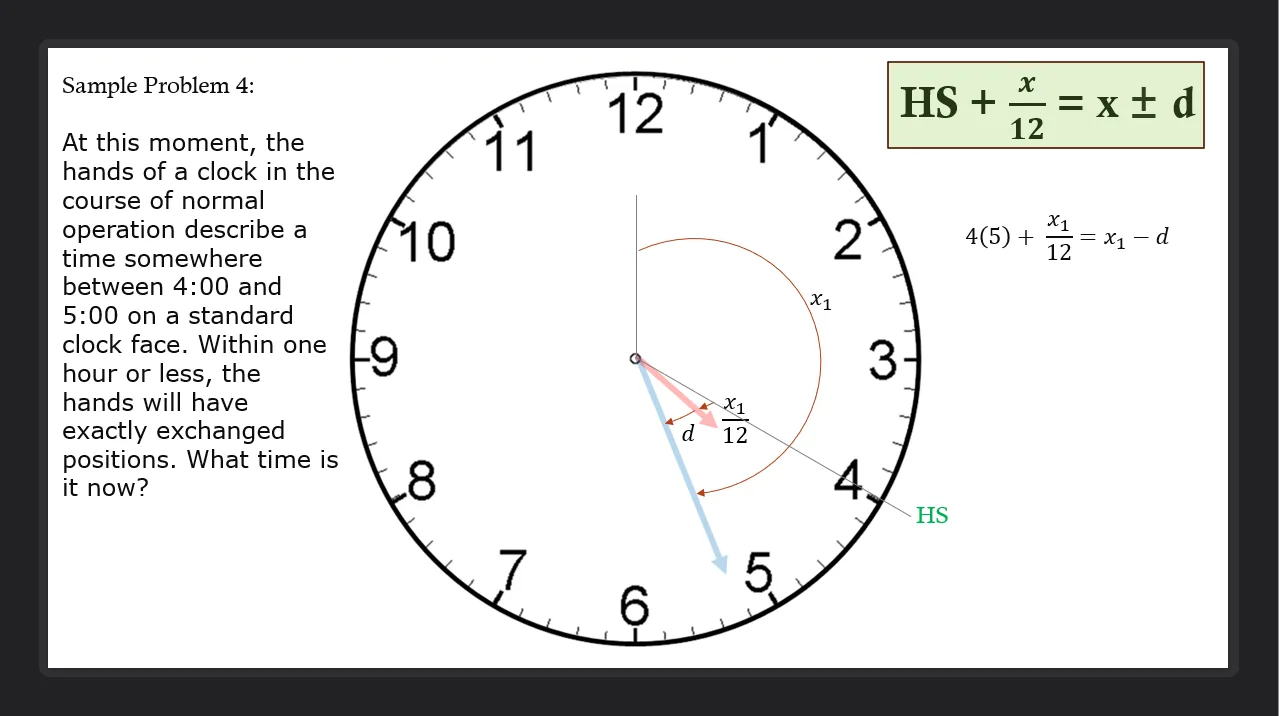 Clock Problems | Algebra – Problem 4: – Diagram