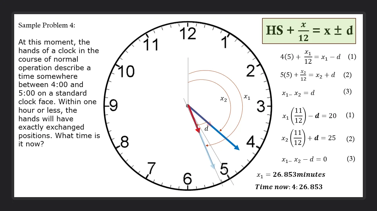 Clock Problems | Algebra – Problem 4: – Diagram