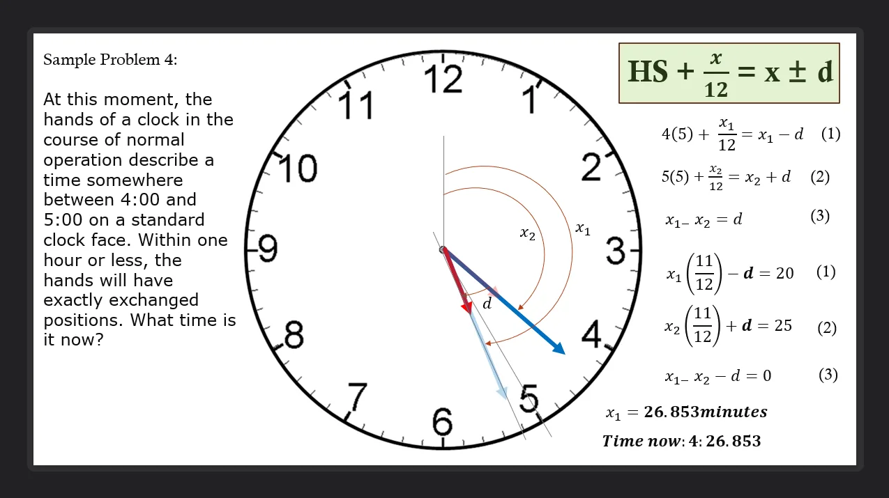 Clock Problems | Algebra – Problem 4: – Diagram