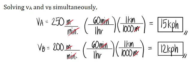 Motion Problems | Algebra – Problem 1: – Diagram