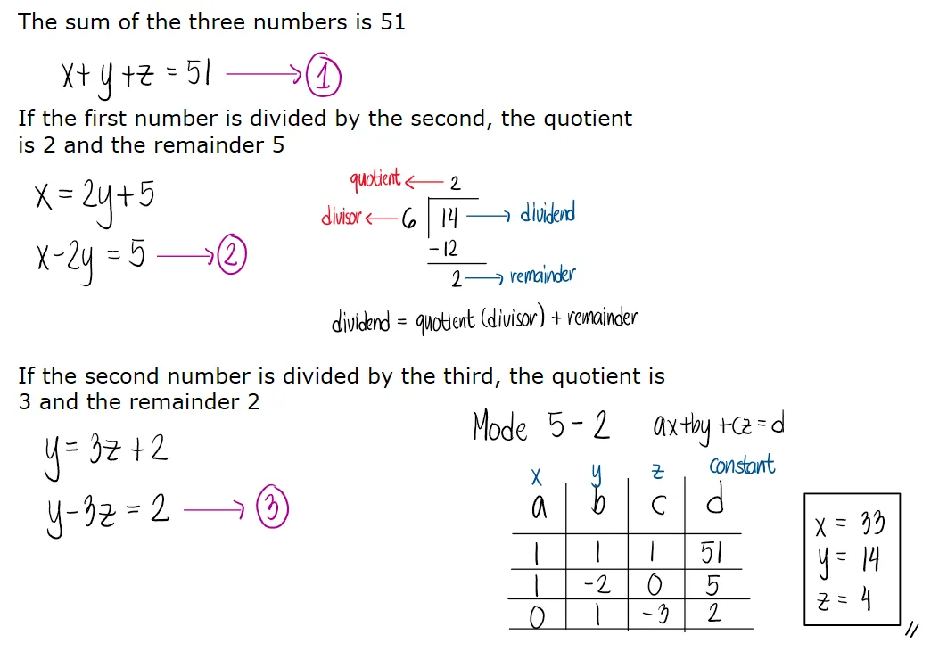 Number Problems | Algebra – Problem 1: – Diagram