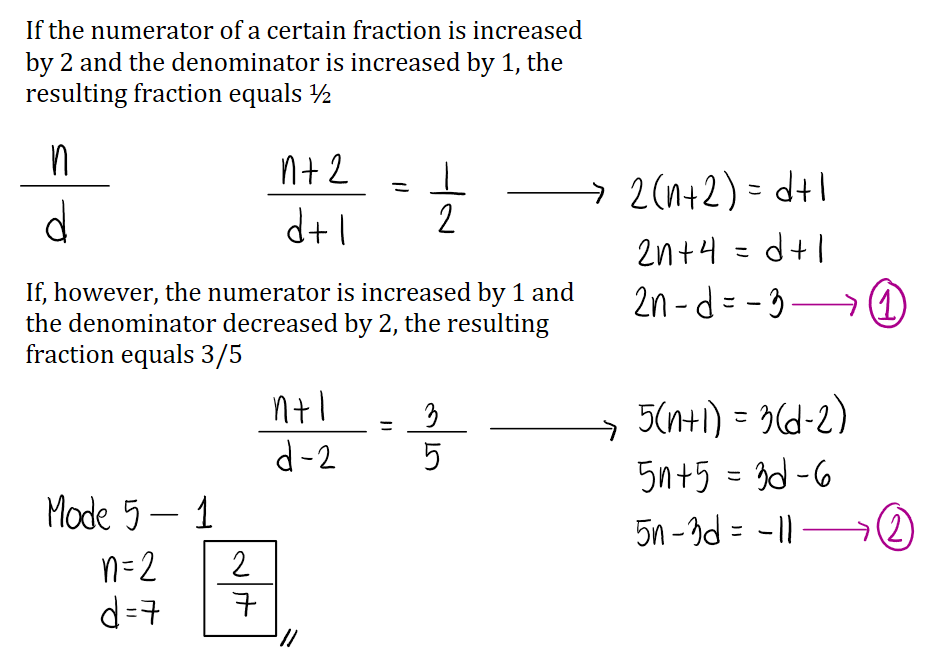 Solution