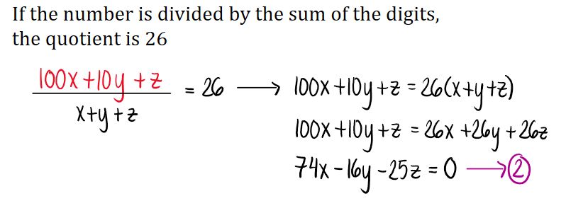 Solution