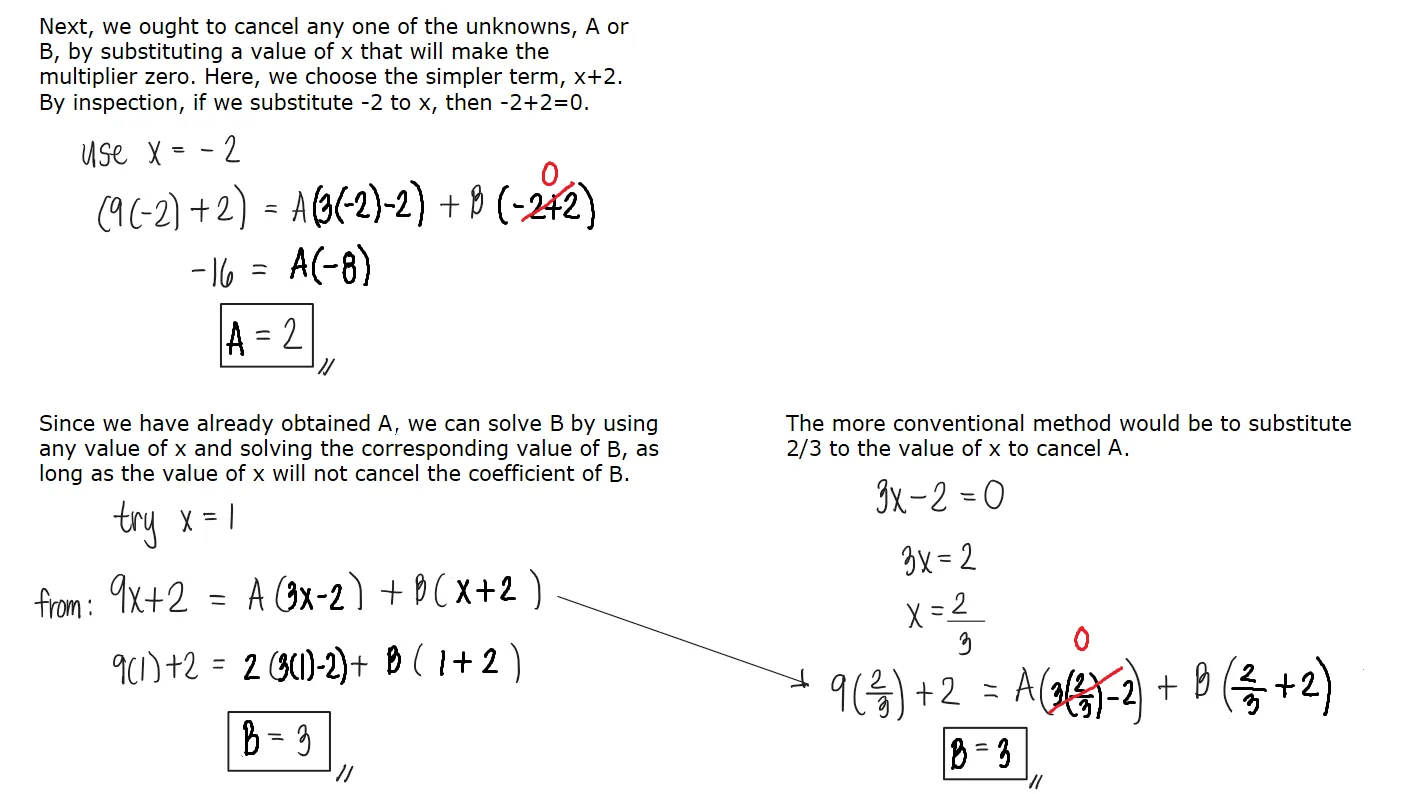 Partial Fractions | Algebra – Problem 1: – Diagram