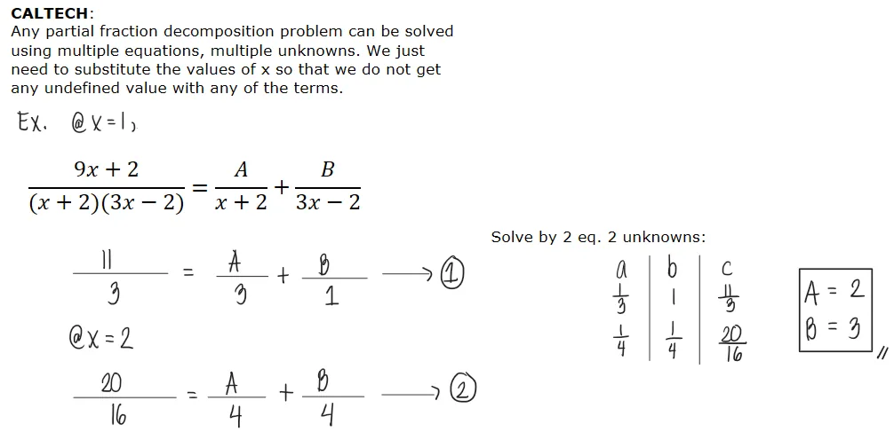Partial Fractions | Algebra – Problem 1: – Diagram