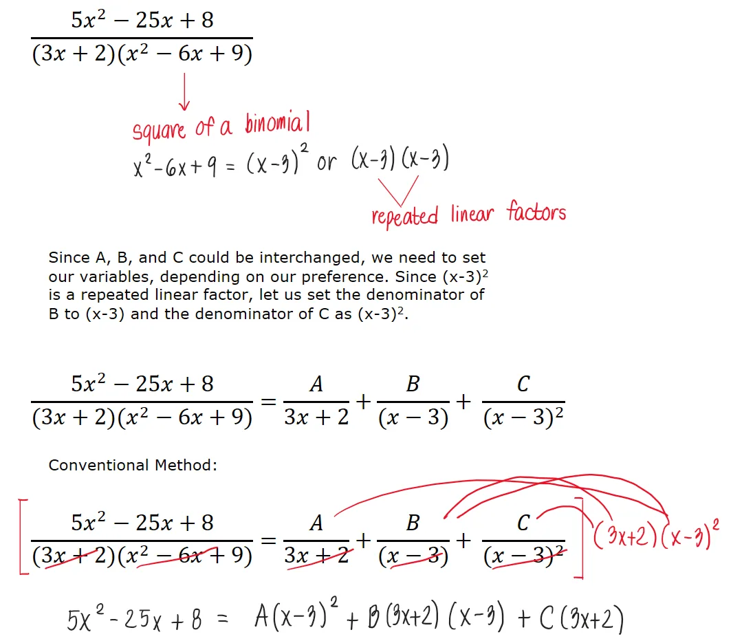 Partial Fractions | Algebra – Problem 2: – Diagram
