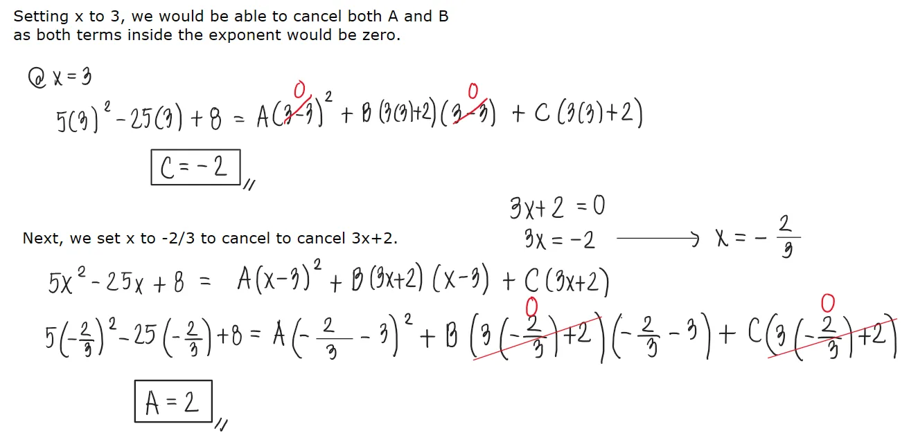 Partial Fractions | Algebra – Problem 2: – Diagram