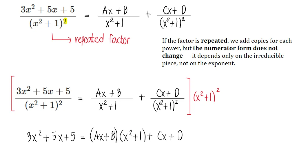 Partial Fractions | Algebra – Problem 4: – Diagram