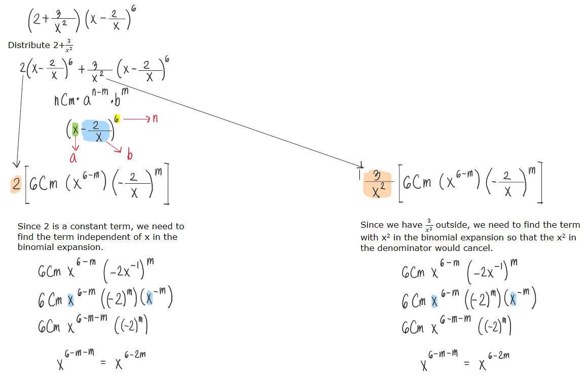 Polynomials | Algebra – Problem 2: – Diagram