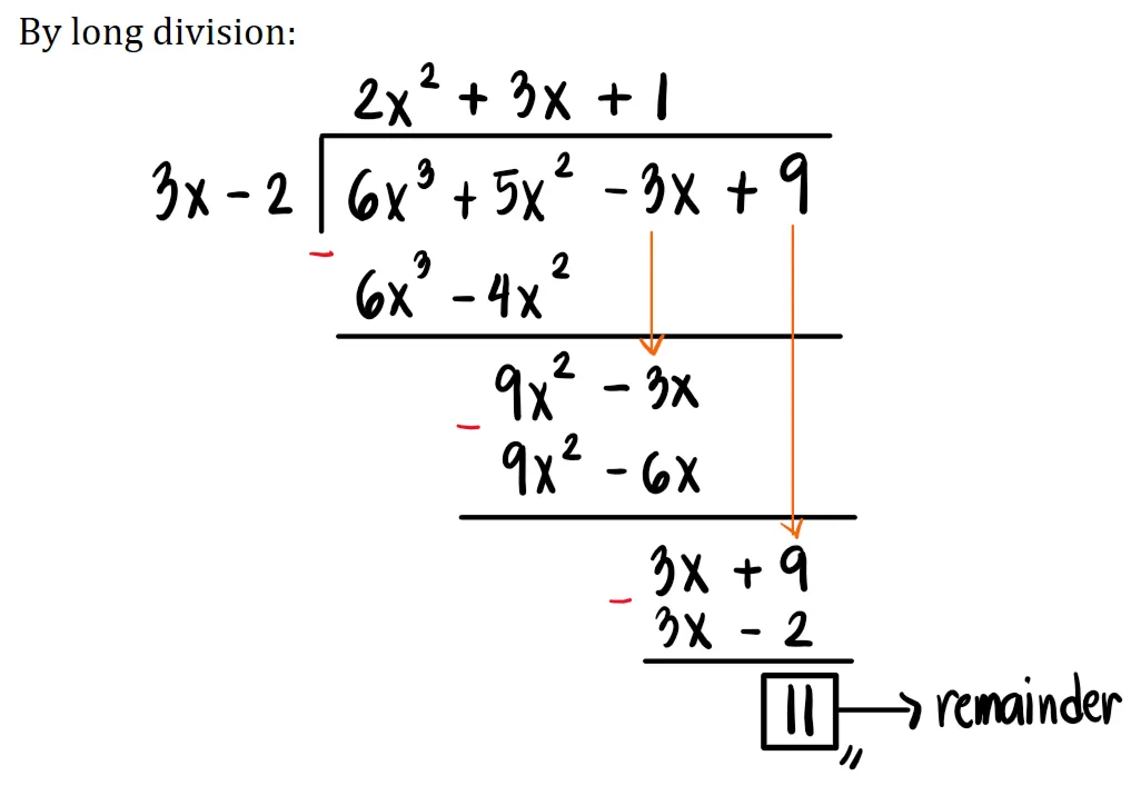 Remainder and Factor Theorem | Algebra – Problem 1: – Diagram