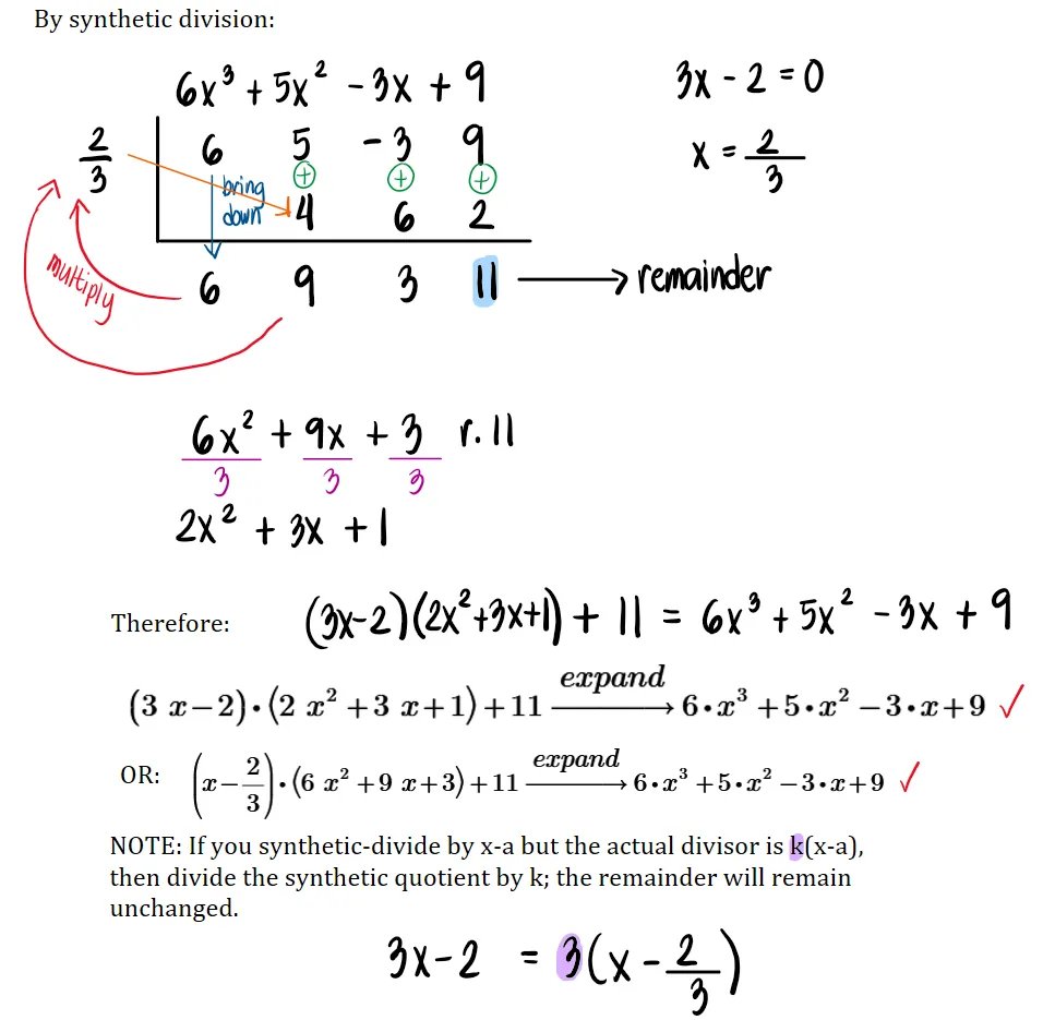 Remainder and Factor Theorem | Algebra – Problem 1: – Diagram