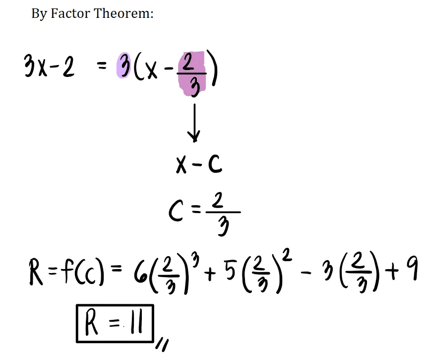 Remainder and Factor Theorem | Algebra – Problem 1: – Diagram