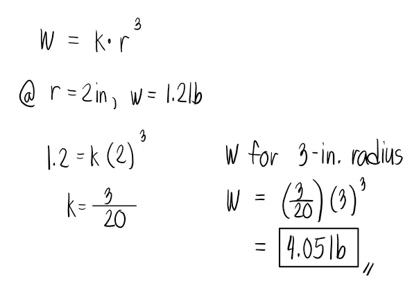 Variation Problems in Algebra – Problem 4: – Diagram