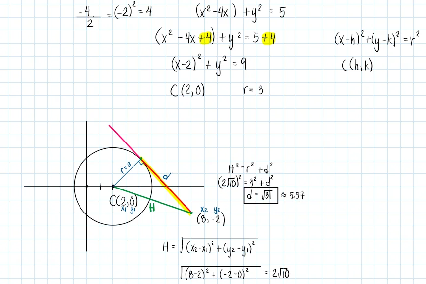 Analytic Geometry – Problem: Length of the Tangent to a Circle – Diagram