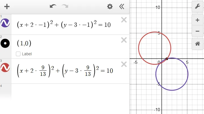 Analytic Geometry – Finding the Value of k for a Circle Passing Through a Given Point – Diagram
