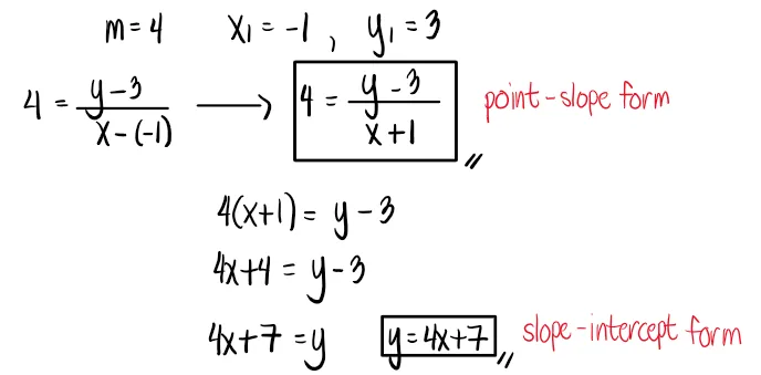 Analytic Geometry – Problem 1: – Diagram