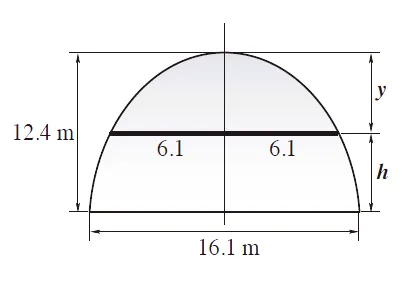 Analytic Geometry – Ceiling Height in a Parabolic Hut – Diagram