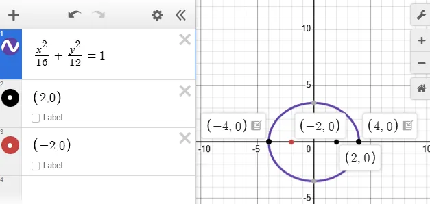 Analytic Geometry – Equation of an Ellipse with Given Vertices and Foci – Diagram