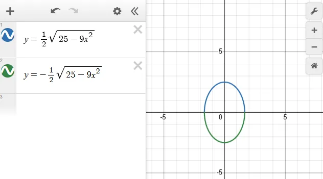 Analytic Geometry – Equations for the Upper, Lower, Left, and Right Halves of the Ellipse $9x^2 + 4y^2 = 25$ – Diagram