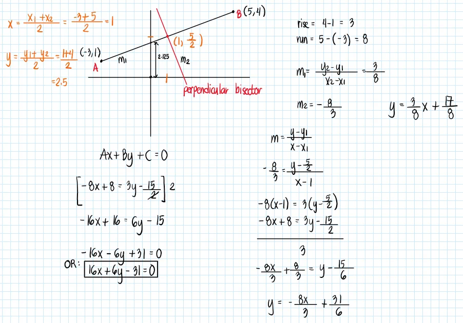 Analytic Geometry – Problem 4: – Diagram