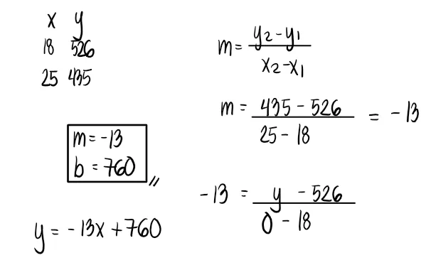 Analytic Geometry – Problem 6: – Diagram