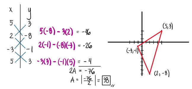 Analytic Geometry – Problem 8: – Diagram