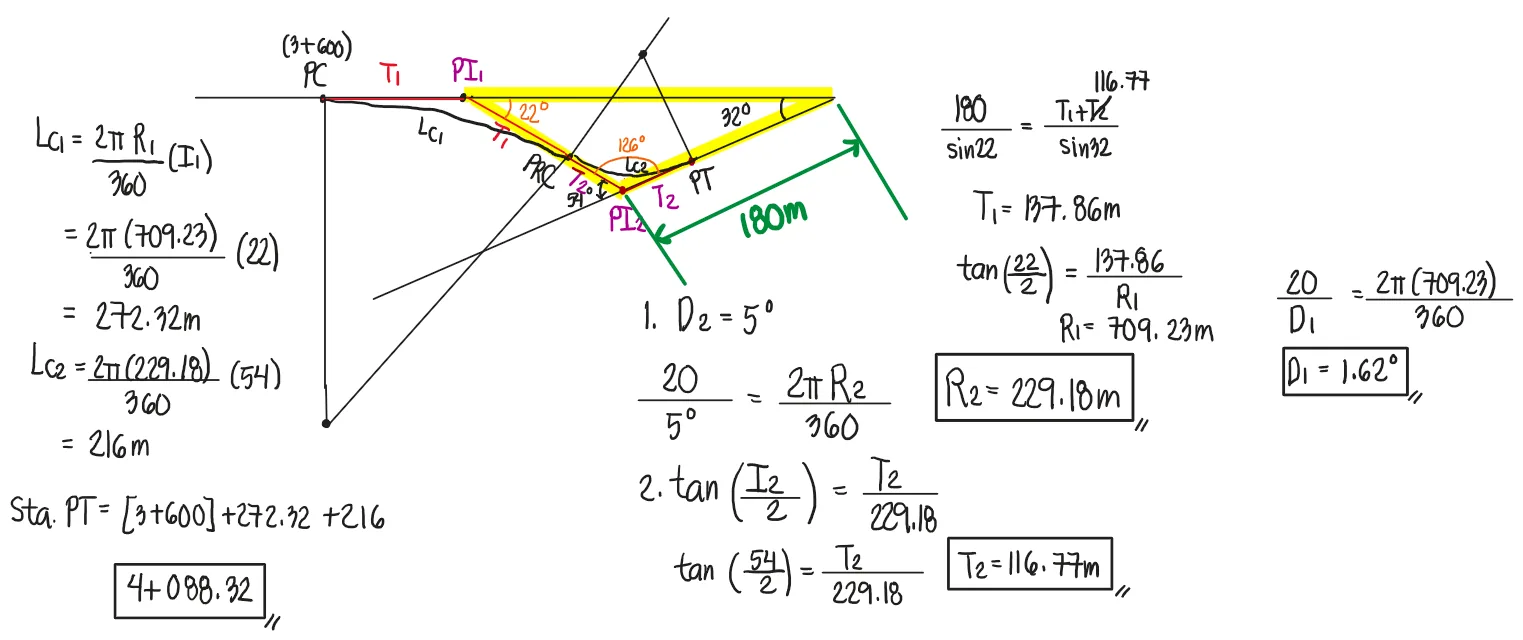 Highway Engineering – Problem: Reversed Curve with Converging Tangents – Diagram