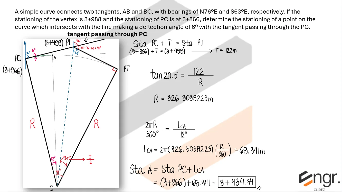 Highway Engineering – Problem: Situation Involving Multiple Unknowns and Given the Bearings of Two Tangent Lines – Diagram