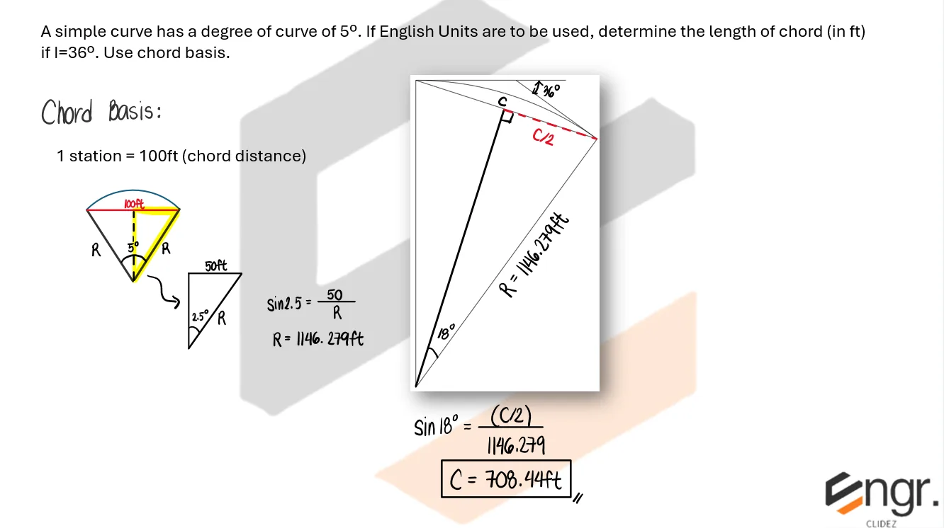 Highway Engineering – Problem: Chord Basis with English Units – Diagram