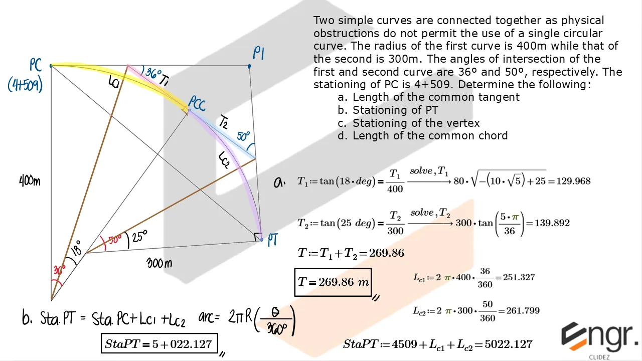 Highway Engineering – Problem: Length of Common Tangent and Common Chord – Diagram