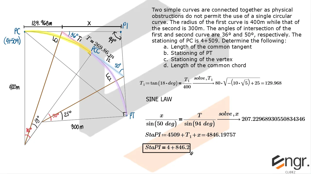 Highway Engineering – Problem: Length of Common Tangent and Common Chord – Diagram