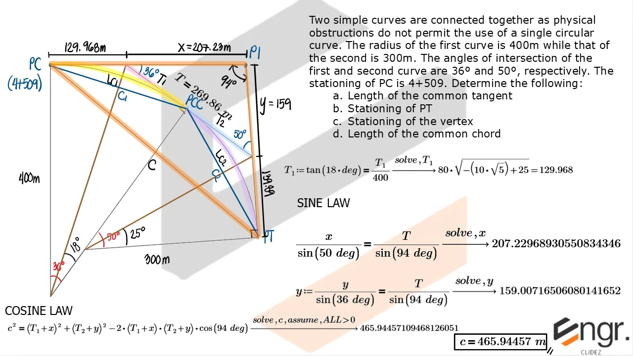 Highway Engineering – Problem: Length of Common Tangent and Common Chord – Diagram