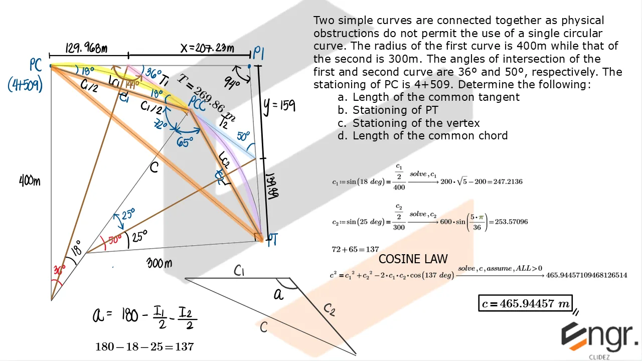 Highway Engineering – Problem: Length of Common Tangent and Common Chord – Diagram