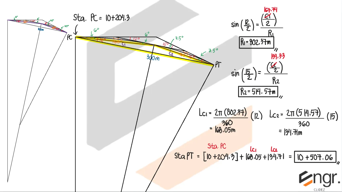 Highway Engineering – Problem: Compound Curve where the Common Tangent is Parallel to the Long Chord – Diagram
