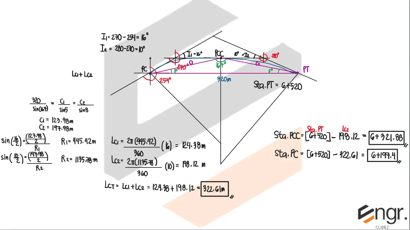 Highway Engineering – Problem: Compound Curve Given Three Tangents with Respective Azimuths – Diagram