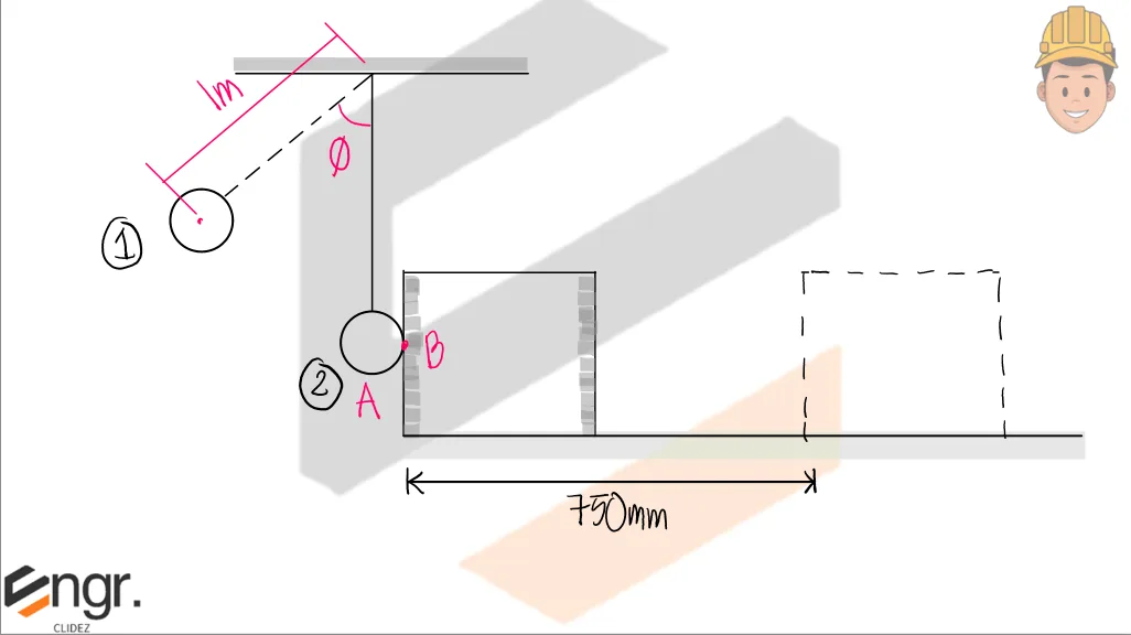 Classical Physics – Problem: Sphere Swinging down to Hit a Box – Diagram