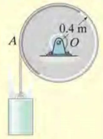 Classical Physics – Problem: Rotated Drum – Diagram