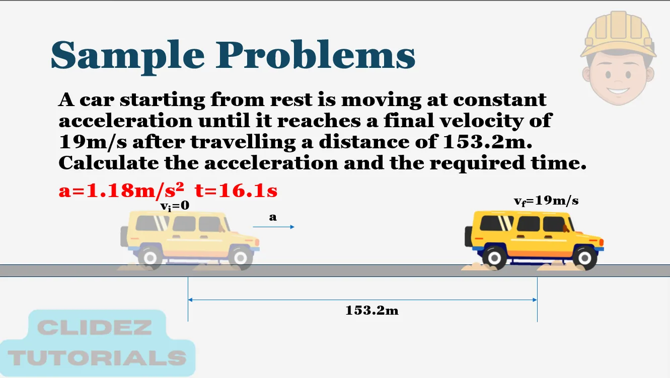 Classical Physics – Problem: Kinematics Equations – Diagram